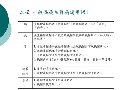 鈞大貴貴|公文統一用語